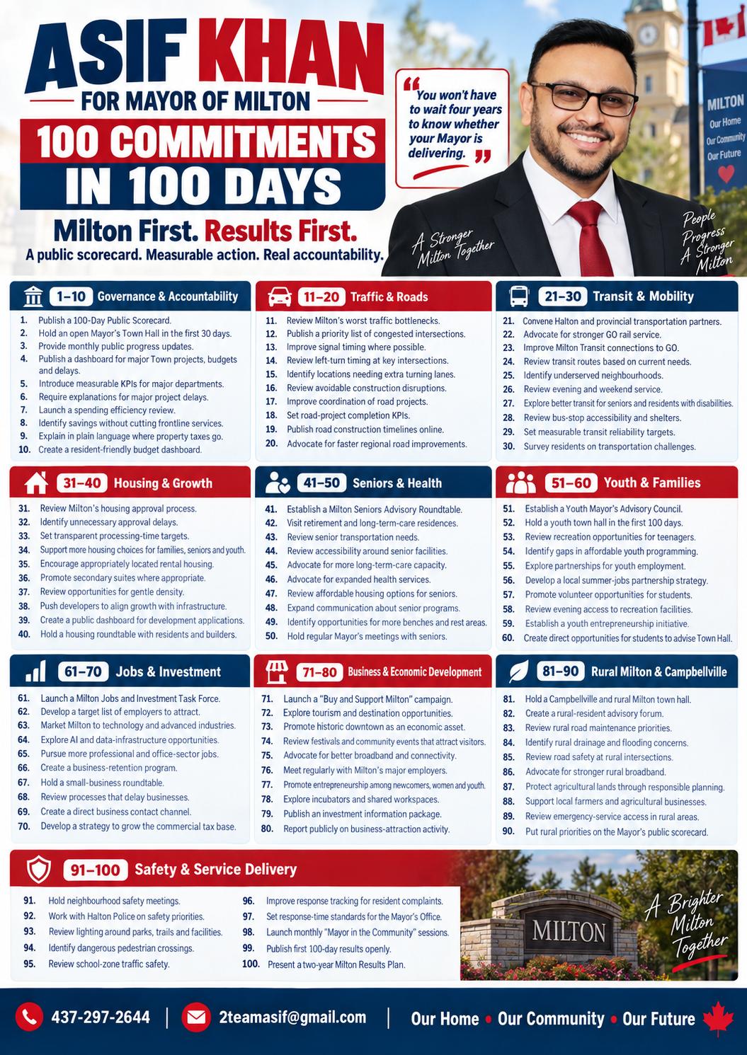 Asif Khan's 100 commitments in 100 days, grouped into ten categories