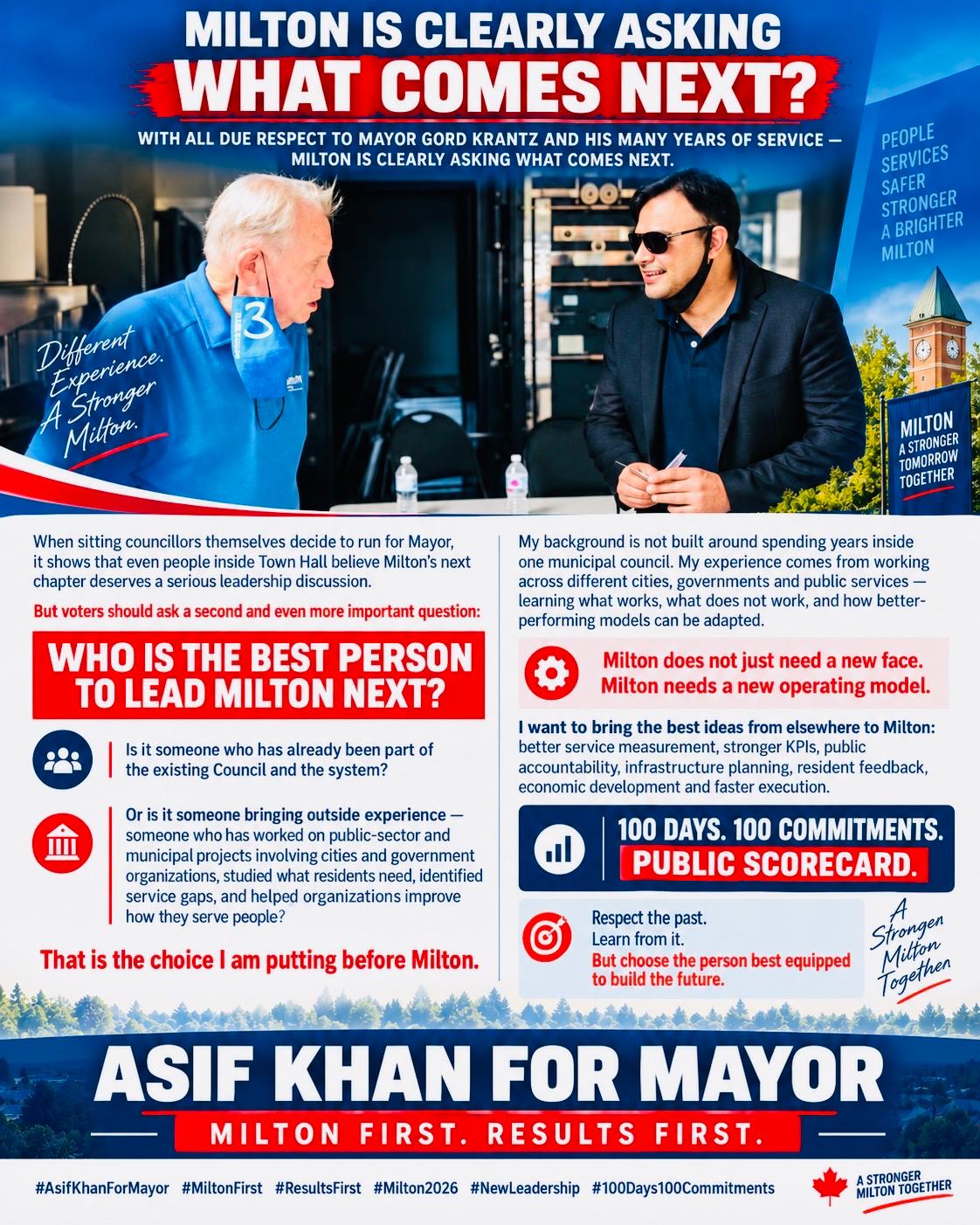 Asif Khan with Mayor Gord Krantz: Milton is clearly asking what comes next